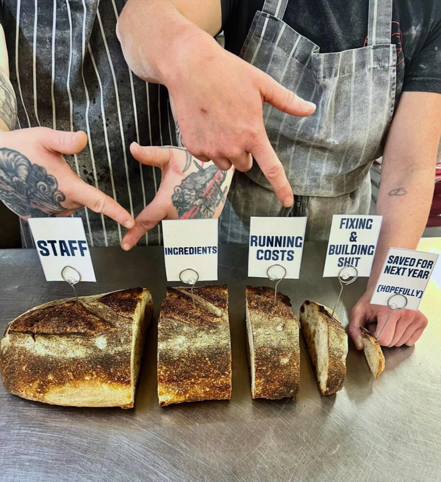 Two bakers stand over a loaf of bread cut into slices of varying widths. In each slice is a label. From left to right, thickest slice to thinnest, the labels read: staff, ingredients, running costs, fixing and building shit, saved for next year (hopefully)